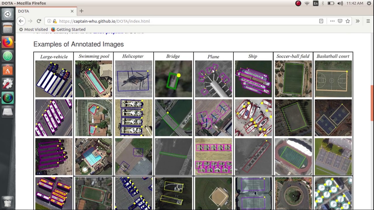 Dataset to Perform Object Detection in Satellite Images