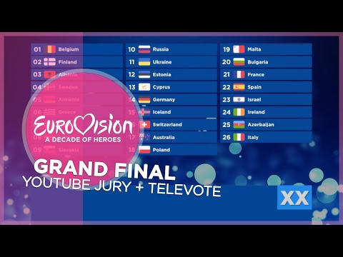 EUROVISION: A Decade of Heroes | GRAND FINAL (Voting Simulation) | Edition 1 | OUR ESC