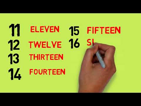 LEARN NUMBER 1 TO 20 WITH ENGLISH SPELLING FOR KIDS ,TODDLER