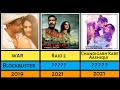 Vaani Kapoor Filmography Box Office Verdicts Blockbusters Hits Flops
