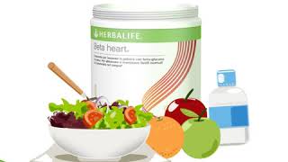 Download lagu BETA HEART Herbalife  controlla o riduci il livello di colesterolo mp3