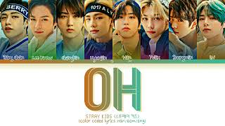 Download lagu STRAY KIDS (스트레이 키즈)- 'MIXTAPE: OH (애)' Lyrics (Color coded lyrics Han/Rom/Eng) mp3