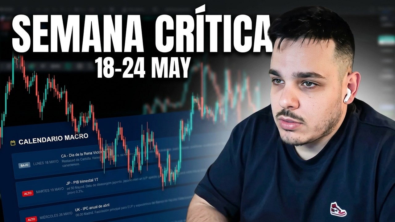Mapa macro para operar la semana - SEMANA 18-24MAY
