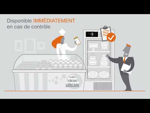 Module HACCP: Contrôle HACCP soutenir les personnes qui travaillent