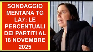 SONDAGGIO MENTANA TG LA7: LE PERCENTUALI DEI PARTITI AL 18 NOVEMBRE 2025