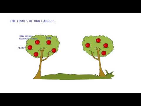 download lagu mp3 mp4 Strategy3, download lagu Strategy3 gratis, unduh video klip Strategy3