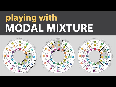 Playing with Modal Mixture (music theory)