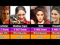 Nargis Fakhri Hits And Flops Movies List 2011 2025 Nargis Fakhri All Movies List