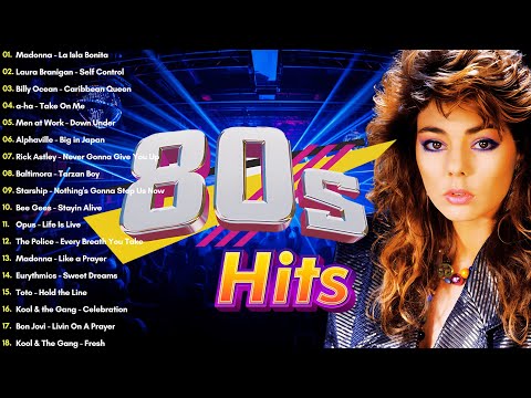 80s Music HITS🎸Madonna, Laura Branigan, a-ha, Men at Work, Rick Astley, The Police, Eurythmics