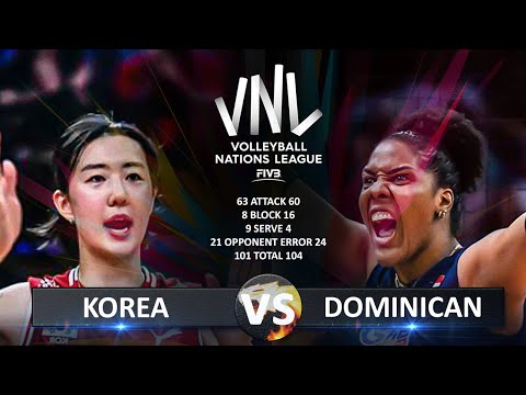 Korea vs Dominican Republic | Women's VNL 2025
