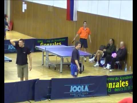 Grkovic :  Milosavcevic - 0 : 3