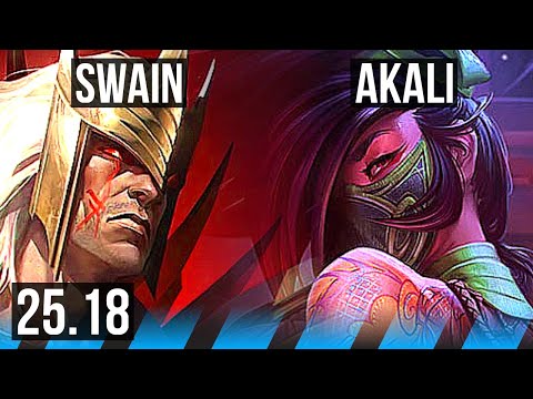 SWAIN vs AKALI (MID) | 4/0/2, 800+ games | KR Master | 25.18