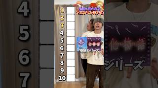 【苦手...】絵柄に癖のあるアニメランキング #アニオタ #アニメ #アニメ好き #アニメランキング