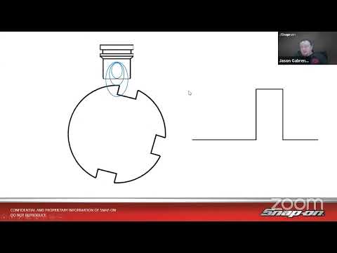 Tuesday Diagnostics Livestream - Component Testing Part 2