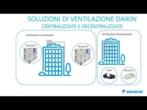 , title : 'Sicurezza dell’aria: metodi di contenimento Virus e sistemi di filtrazione - Webinar 7 Aprile'