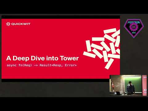 A Deep Dive into the Rust crate Tower