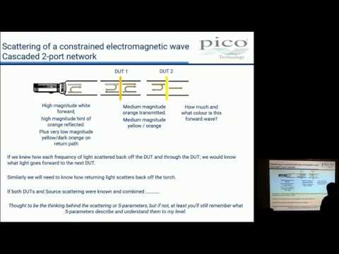 Pico Technology VNA 106 Training Session 2