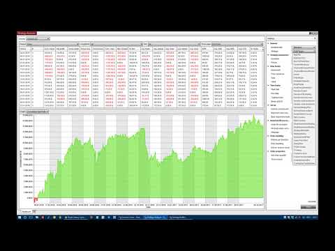 Forex trader und die groste schwirigkeiten
