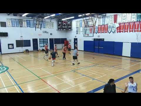 Red Storm vs CUA - sunday tier - tcbl 2022 fall