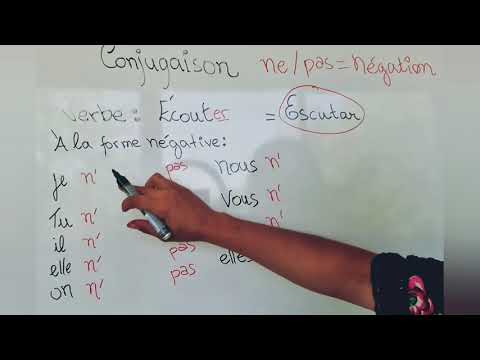 16⁰ aula verbe Écouter au présent de l'indicatif