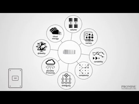 Promise VTrak J5000 Series – affordable, high performance SAS solutions
