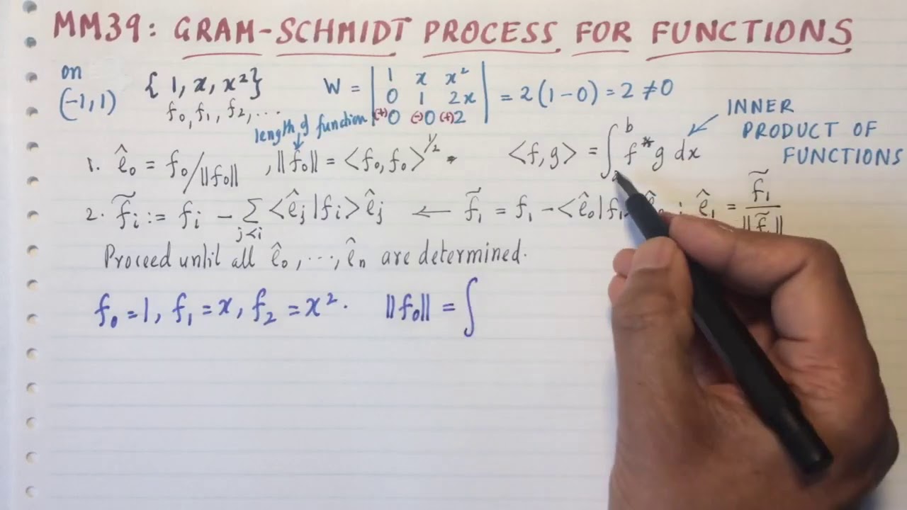 MM39: Gram-Schmidt process for functions