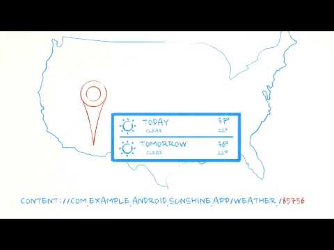 欢迎学习Google Android 开发者纳米学位