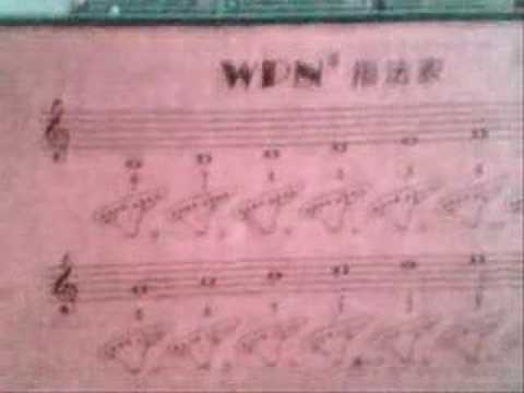 Ocarina tutorial Midi-Visual Tabs