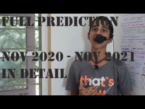 PREDIKTIONS FOR THE VORLD COMPLETE by Abhigya