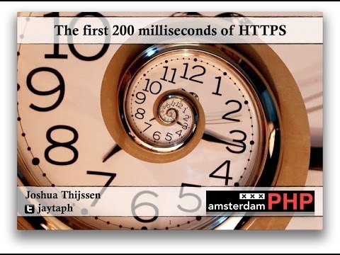 AmsterdamPHP Monthly Meeting Talk 16-01-2014: