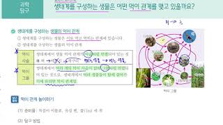 [초등과학 5-2 무료강의] 2. 생물과 환경 ③ 생태계를 구성하는 생물은 어떤 먹이 관계를 맺고 있을까요?