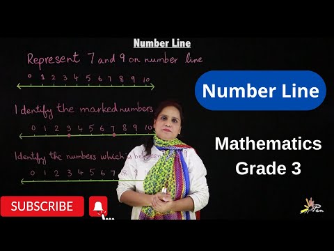 Number Line I Unit-1 I Grade 3 I SNC I Mathematics I PEN Academy