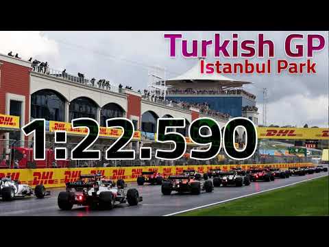 F1 Turkey 2021 Hotlap - Istanbul Park - 1:22.590 + Setup (Assetto Corsa Formula Hybrid 2021)