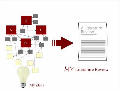 What is a literature review? - Literature Reviews - Subject Guides at University of Tasmania