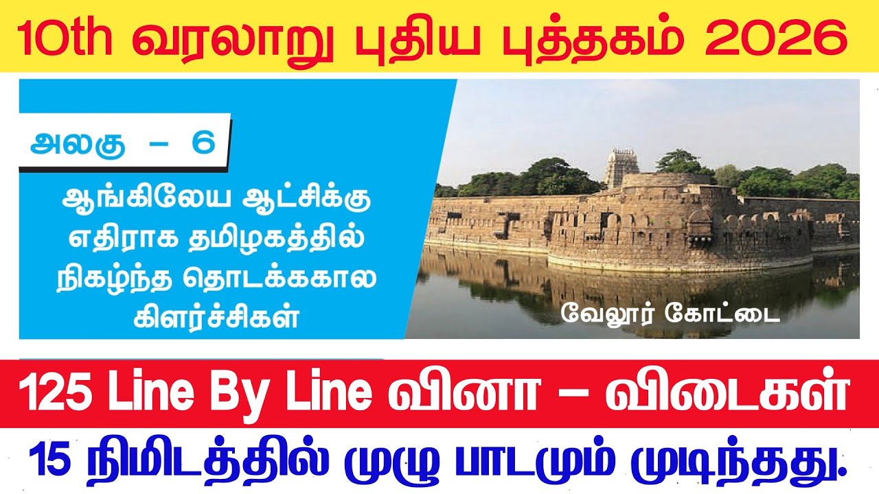 10 ஆங்கிலேய ஆட்சிக்கு எதிராக தமிழகத்தில் நிகழ்ந்த தொ