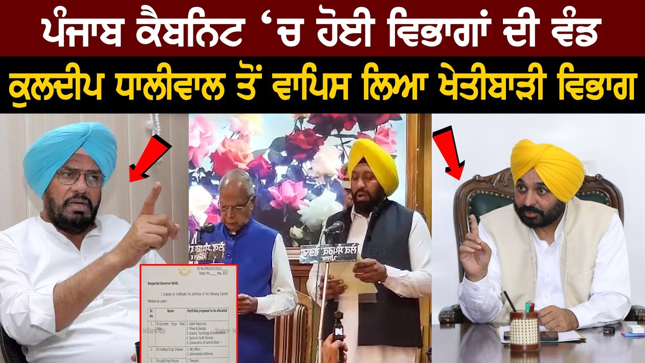 Big Breaking: Division of dept in the Punjab Cabinet, Agriculture deptwithdrawn from Kuldeep Dhaliwal Big Breaking: Division of dept in the Punjab Cabinet, Agriculture deptwithdrawn from Kuldeep Dhaliwal