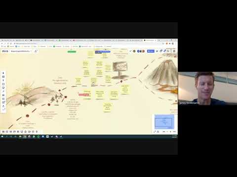 Agile20Reflect Festival Your Agile Stories for Retro