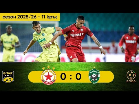 PFK CSKA Sofia 0-0 PFK Ludogorets Razgrad