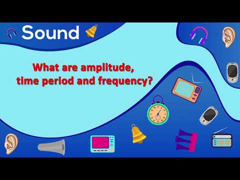 05 Amplitude time period and frequency