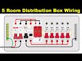 5 Room Distribution Box Wiring With All Protection Device MCB RCCB SPD TheElectricalGuy