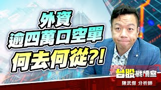 量縮小跌-91點…外資逾四萬口空單何去何從?!#台股#盤勢# #外資#降息 #小心回馬槍#先蹲後跳#驚驚漲｜小武哥投資事務所｜陳武傑 (圖)