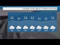Northeast Ohio weather forecast: Snows diminish tonight, but there's more to track this week