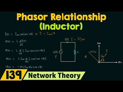 Phasor Relationship for Inductor