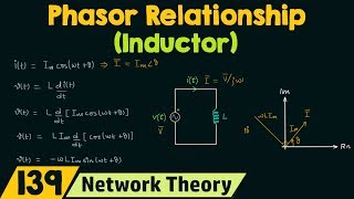 Phasor Relationship for Inductor