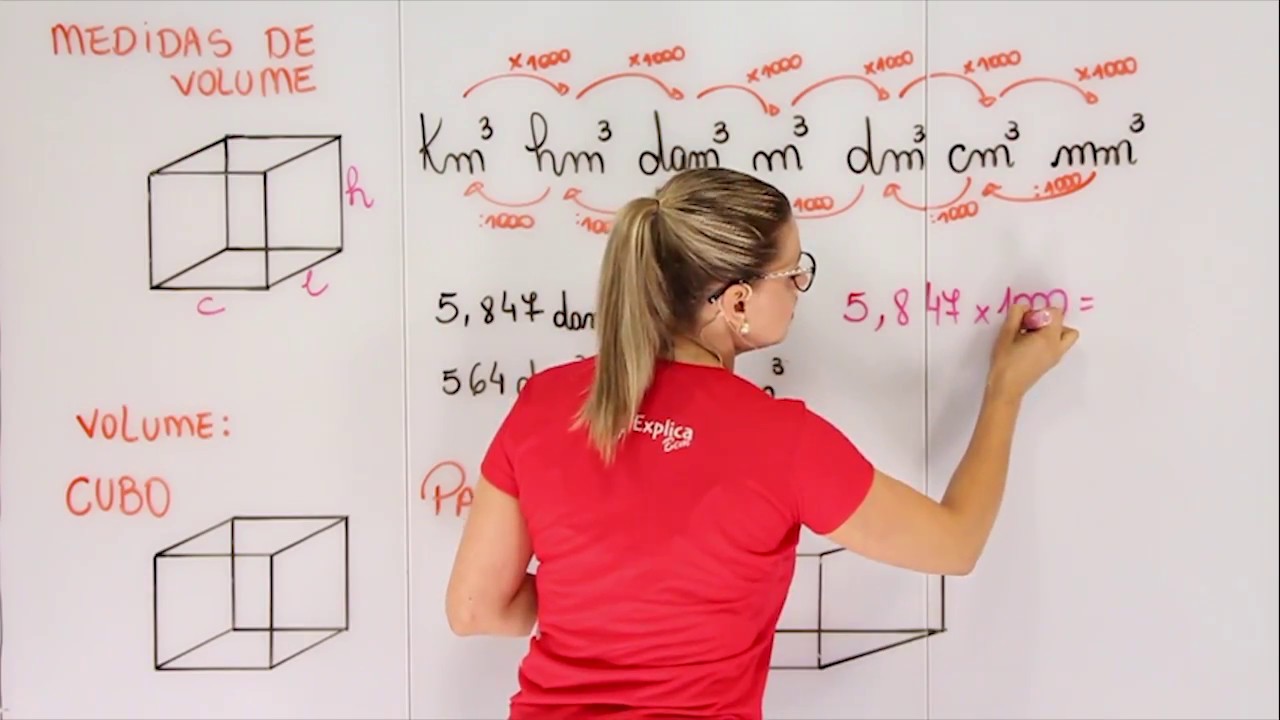 MEDIDAS DE VOLUME - Sólidos geométricos. Como calcular