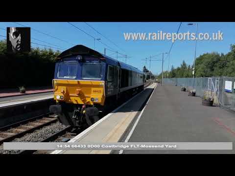 20250712 Coatbridge Central