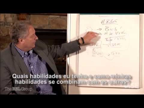 Human Resource Competency Study 2015 - Dave Ulrich