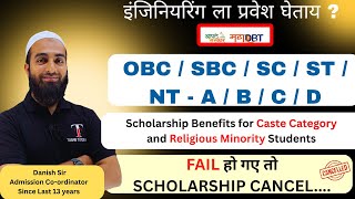 Scholarship Benefits for Caste Category and Religious Minority students 🎯