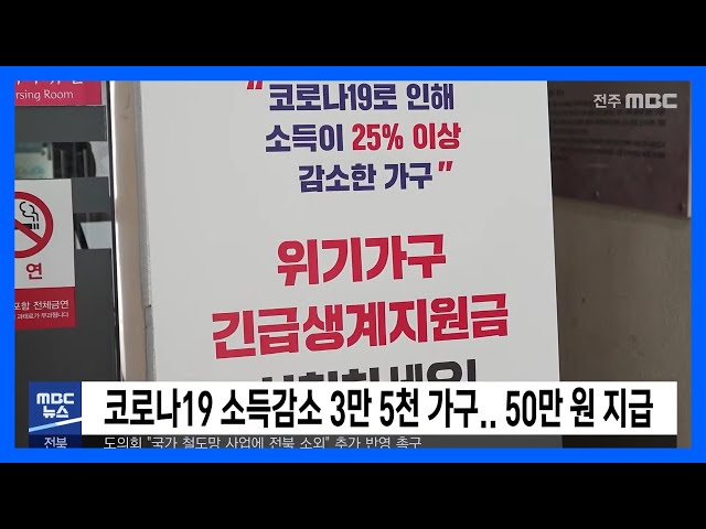 코로나19 소득감소 3만 5천 가구 50만 원 지급