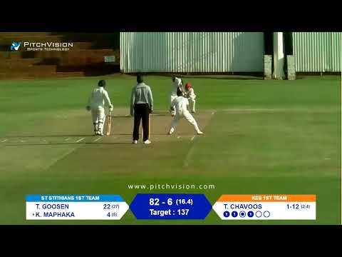 Johnny Waite Final | St Stithians 1st Team vs KES 1st Team